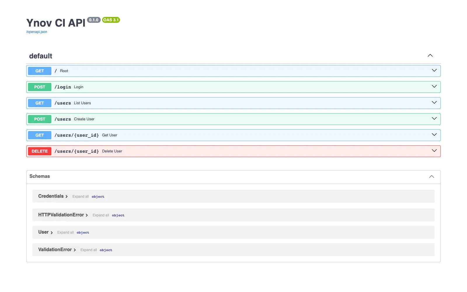 Documentation interactive de l'API générée par FastAPI, avec ses six routes